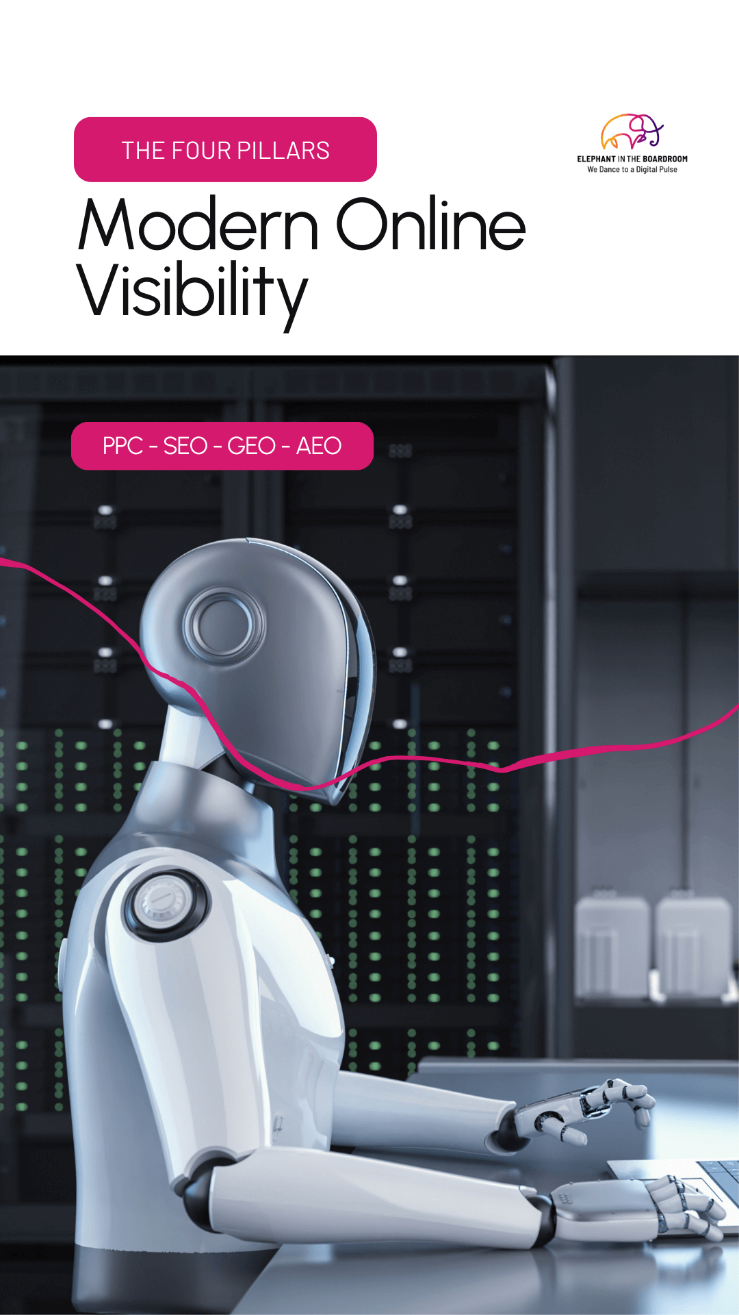 the-4-pillars-of-modern-online-visibility