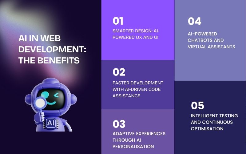 AI in Web Development: The Benefits