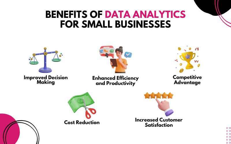 Benefits Of Data Analytics For Small Businesses