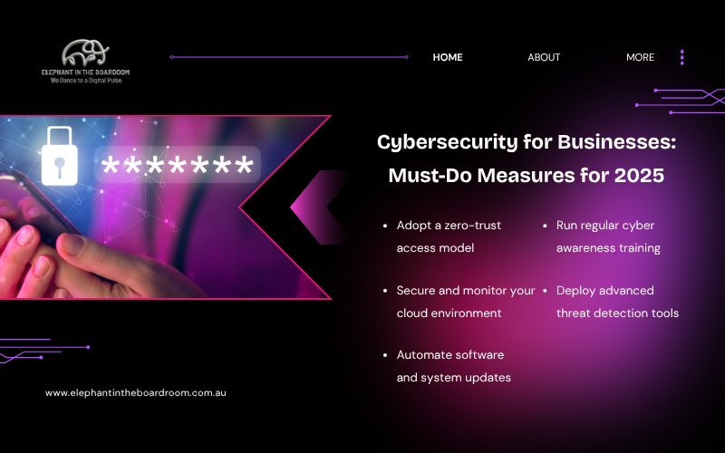 Cybersecurity for Businesses: Must-Do Measures for 2025