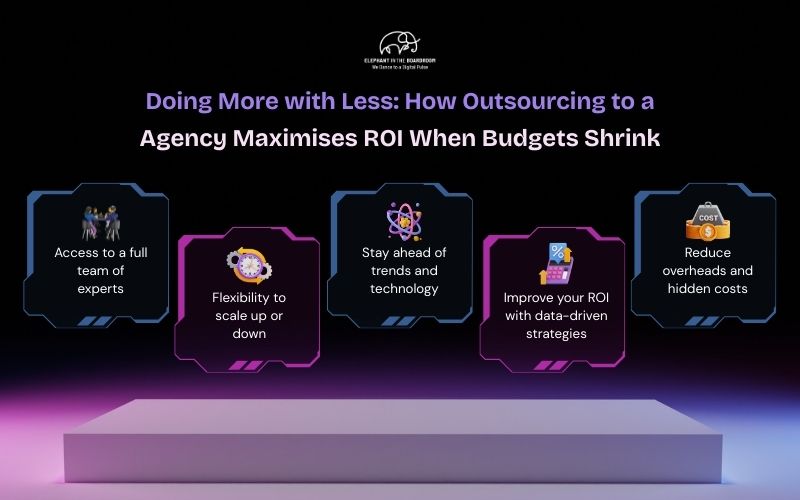 Doing More with Less: How Outsourcing to a Digital Agency Maximises ROI When Budgets Shrink