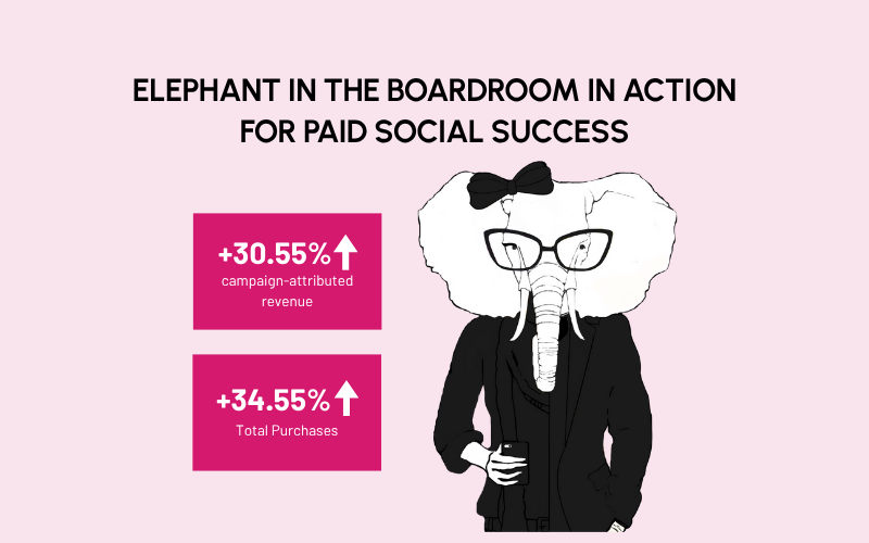 Elephant in the Boardroom in Action for Paid Social Success