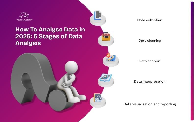How To Analyse Data in 2025: 5 Stages of Data Analysis