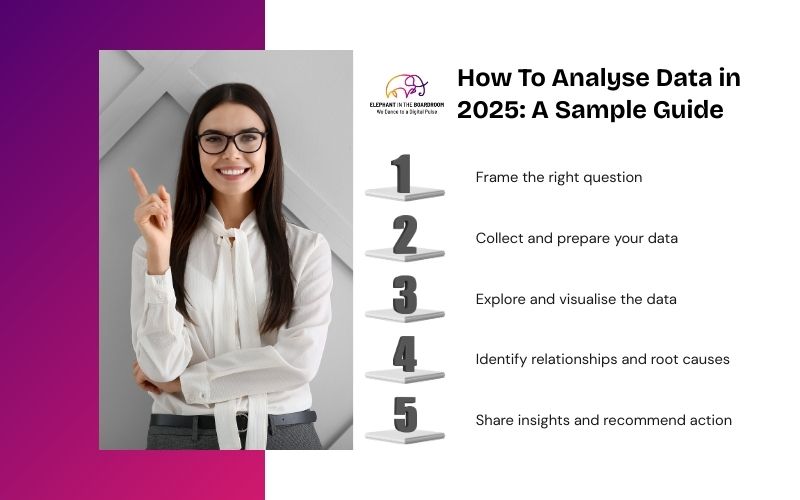 How To Analyse Data in 2025: A Sample Guide