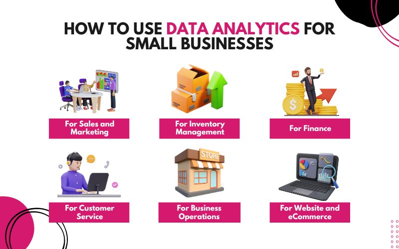 How To Use Data Analytics For Small Businesses