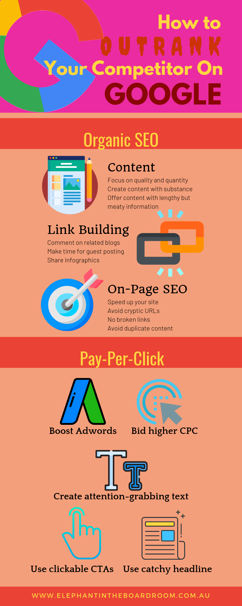 How to Outrank Your Competitor on Google  Infographic