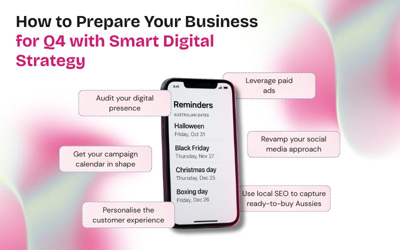 How to Prepare Your Business for Q4 with Smart Digital Strategy