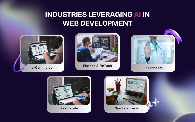 Industries Leveraging AI in Web Development