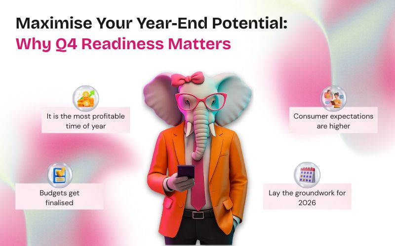 Maximise Your Year-End Potential: Why Q4 Readiness Matters
