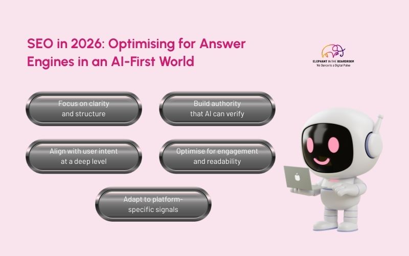 SEO in 2026: Optimising for Answer Engines in an AI-First World