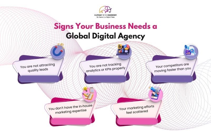 Signs Your Business Needs a Global Digital Agency