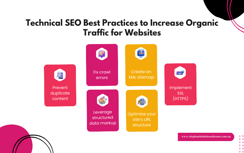 Technical SEO Best Practices to Increase Organic Traffic for Websites