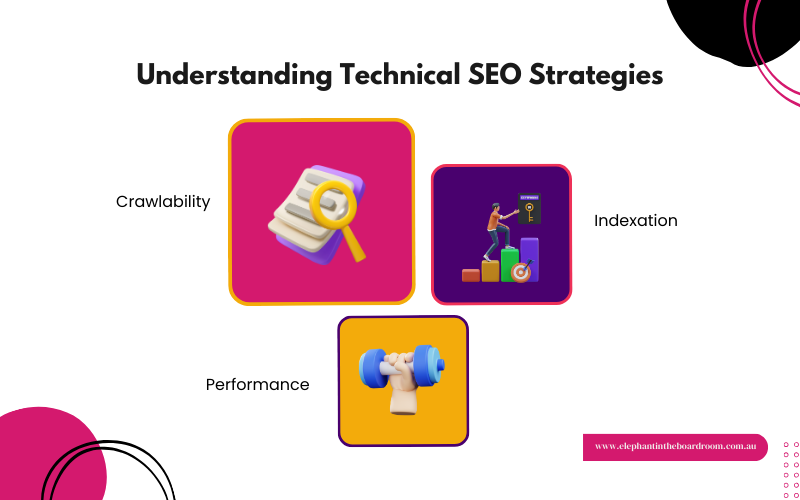 Understanding Technical SEO Strategies