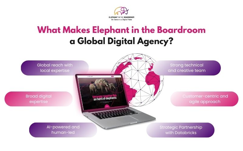 What Makes Elephant in the Boardroom a Global Digital Agency?