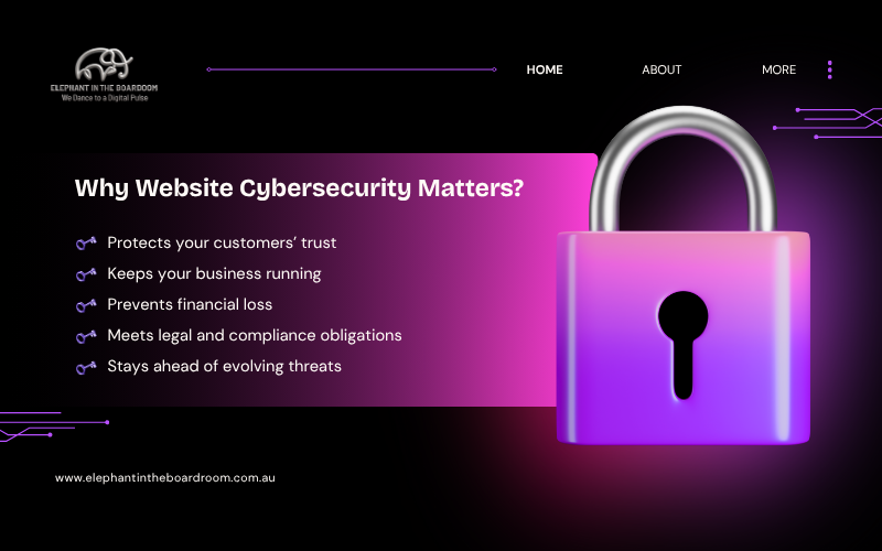 Why Website Cybersecurity Matters?